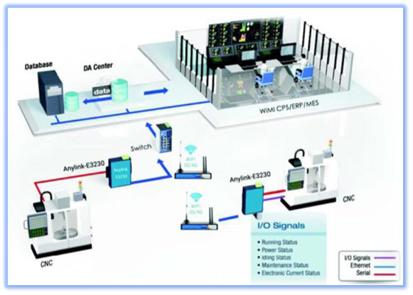 ̹ѧԺMBAҵŶӸеιۿ